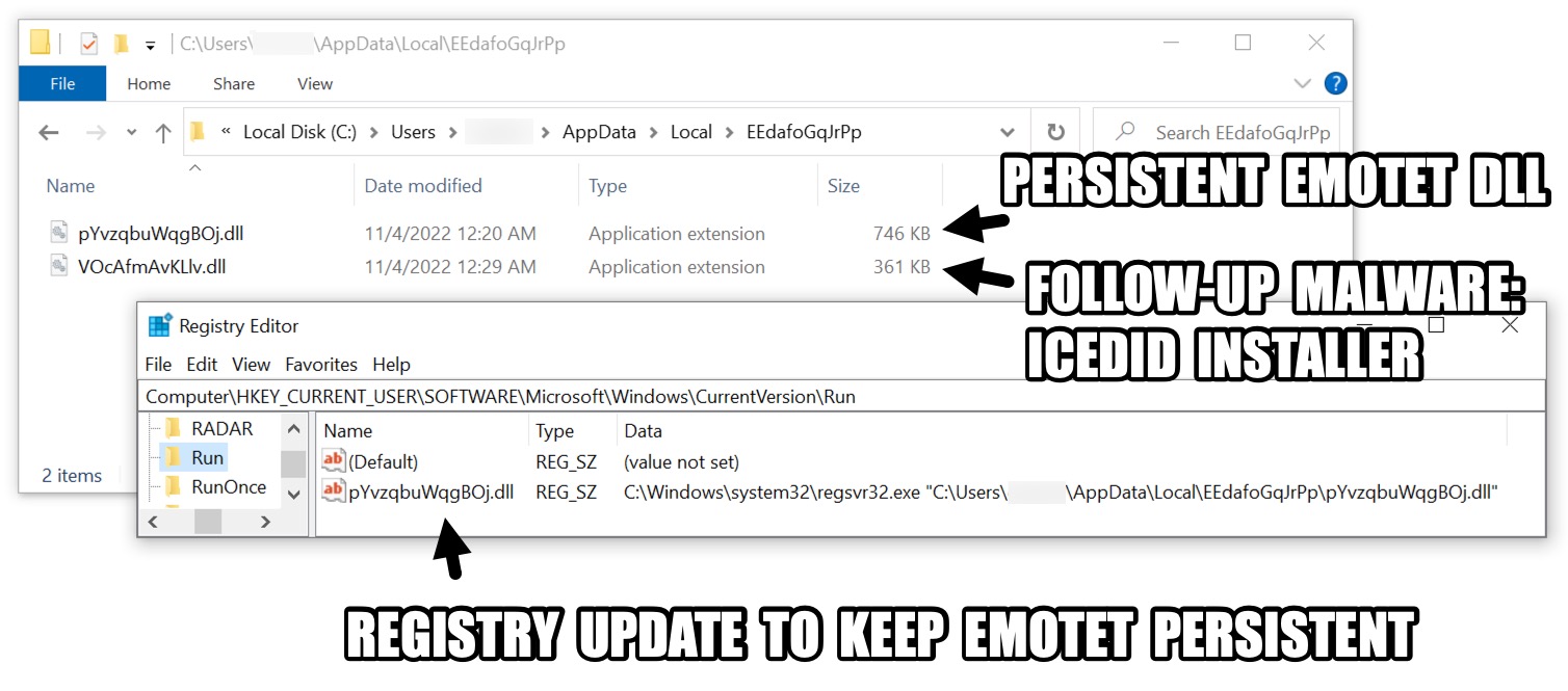Persistent Emotet DLL shown, as well as follow up malware - IcedID installer, and registry update to keep Emotet persistent. 